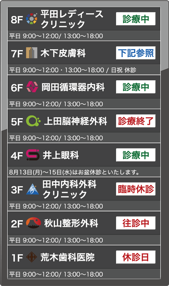 ベアズ株式会社様(長崎市)医療ビル診療状況リアルタイム配信サイネージ2